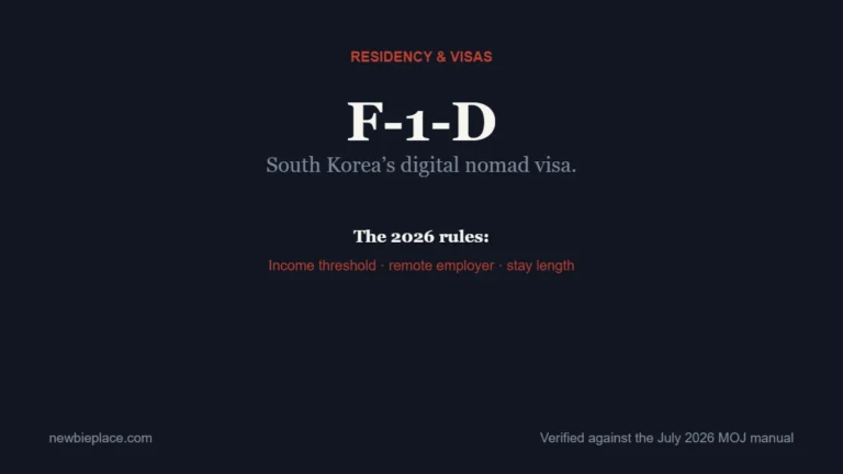 South Korea digital nomad visa F-1-D 2026 rules: income threshold, remote employer, stay length