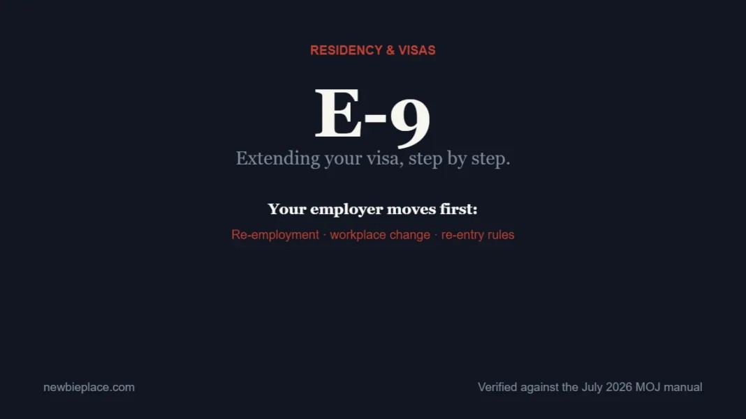 E-9 visa extension in Korea step by step: re-employment, workplace change, re-entry rules