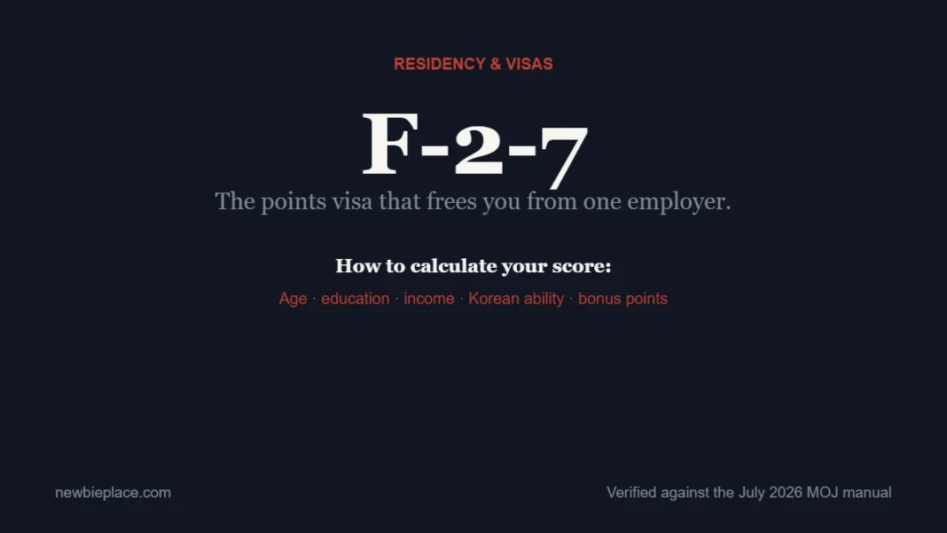 F-2-7 points visa score calculation: age, education, income, Korean ability, and bonus points