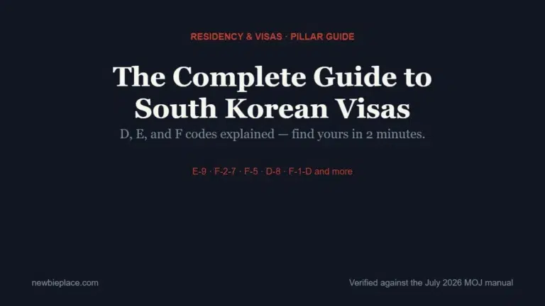 Complete guide to South Korean visas: D, E, and F codes explained, E-9, F-2-7, F-5, D-8, F-1-D